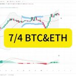 ビットコイン＆ETH爆上げ！史上最高値突破の可能性高まる！【トレード】