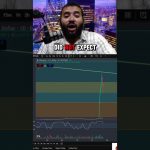 Ethereum #ETH Update 24 JULY 2025