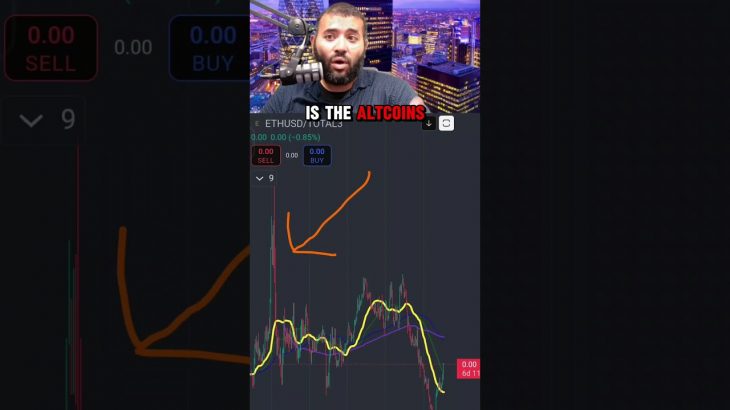 #Ethereum Update 21 JULY 2025