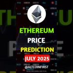 Ethereum coin price prediction | ethereum price prediction #shorts #shortsfeed #altcoinfirst