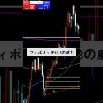 もっと早く知りたかったFX手法 #shorts #fx初心者 #仮想通貨 #投資 #fx