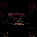 #投資 #トレードシナリオ #xauusd #仮想通貨 #トレード記録 #btc