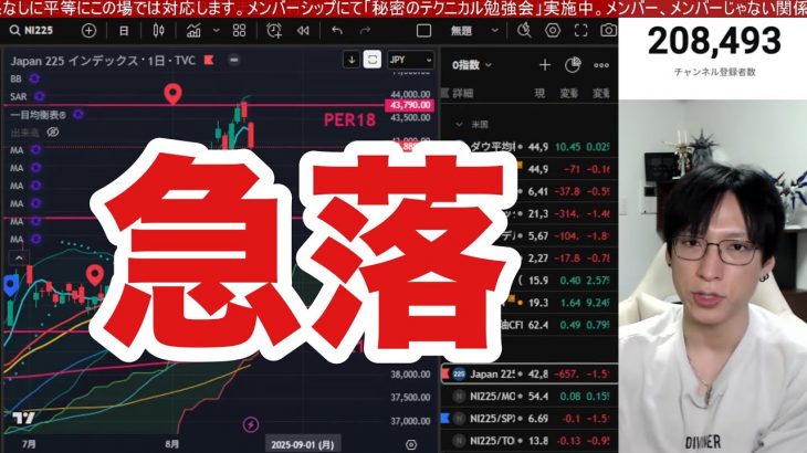 8/20【緊急事態発生か。パウエルリスクで日経平均657円急落】ソフトバンクGなど日本株大幅安→バリュー株強い。日銀利上げ+米利下げ警戒。ドル円147円。米国株、ナスダック、仮想通貨ビットコイン下落