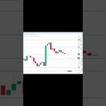 ビットコイン買い・売りポイント分析【8月24日】  #ビットコイン #投資 #相場見通し #仮想通貨 #イーサリアム #トレードシナリオ