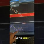 BITCOIN IS PRINTING BULLISH SIGNALS #BTC #BITCOIN #cryptonews #crypto #bitcoinnews #cryptotrading