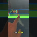 BITCOIN JUST DUMPED, HERE’S WHAT IM DOING!! #BTC #BITCOIN #crypto #cryptotrading #cryptonews