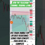 Btc Trade double top or best resistance zones trap concept then enter 1:4 complete btc Trade#