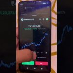 “ETH Price Journey in 60 sec ⏳ | 1D • 1W • 1Y • All”