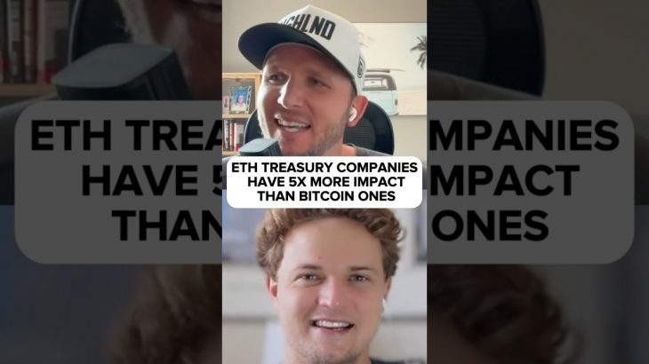 ETH Treasury Companies Have 5X More Impact Than Bitcoin Once