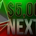 Ethereum To $5k Next?📉Crypto Market Update