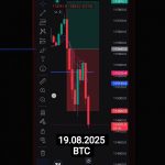 😭😭The Big Bitcoin Crash 😭😭