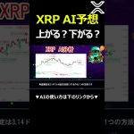 【緊急】XRPが爆上げ寸前！SEC訴訟の行方次第で12ドルへ！【リップル】【BTC】【Bitcoin】【バイビット】【チャート分析】【価格予想】【今後】【将来価格】【仮想通貨】 #shorts