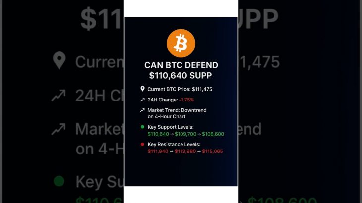 btc price prediction