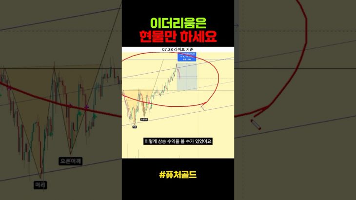 이더리움은 선물 하면 위험하다?