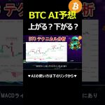 ビットコイン116,300ドル突破で爆上げ！次のターゲットは12万ドル！【BTC】【Bitcoin】【メタプラネット】【チャート分析】【価格予想】【将来価格】【暗号資産】【仮想通貨】 #shorts