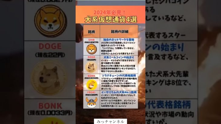 犬系仮想通貨4選#投資#転職#貯金