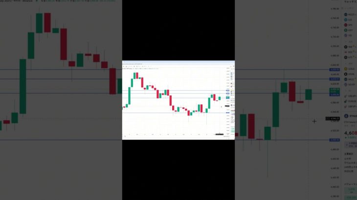 イーサリアム買い・売りポイント分析【9月18日】 #相場見通し #trading #イーサリアム  #仮想通貨 #ビットコイン