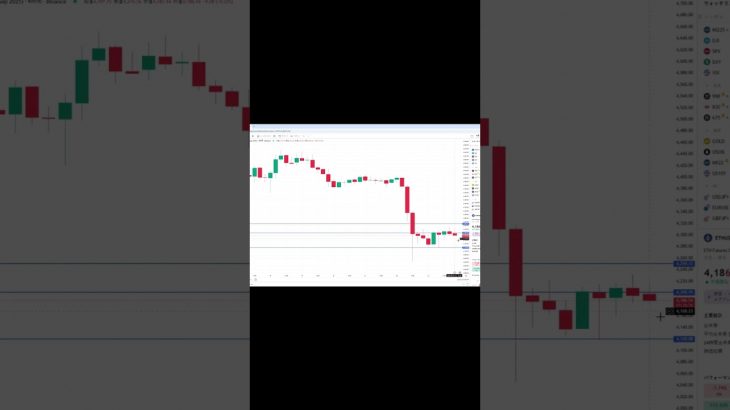 イーサリアム買い・売りポイント分析【9月23日】 #相場見通し #trading #イーサリアム  #仮想通貨 #ビットコイン