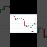 ビットコイン買い・売りポイント分析【9月24日】  #ビットコイン #投資 #相場見通し #仮想通貨 #イーサリアム #トレードシナリオ