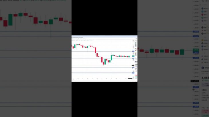 イーサリアム買い・売りポイント分析【9月28日】 #相場見通し #trading #イーサリアム  #仮想通貨 #ビットコイン