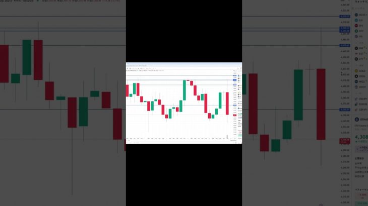イーサリアム買い・売りポイント分析【9月5日】 #相場見通し #trading #イーサリアム  #仮想通貨 #ビットコイン