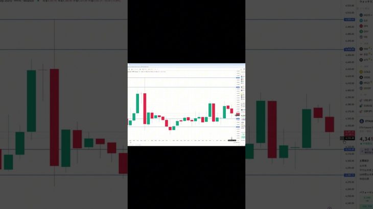 イーサリアム買い・売りポイント分析【9月9日】 #相場見通し #trading #イーサリアム  #仮想通貨 #ビットコイン