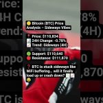 Crypto market update / btc price prediction