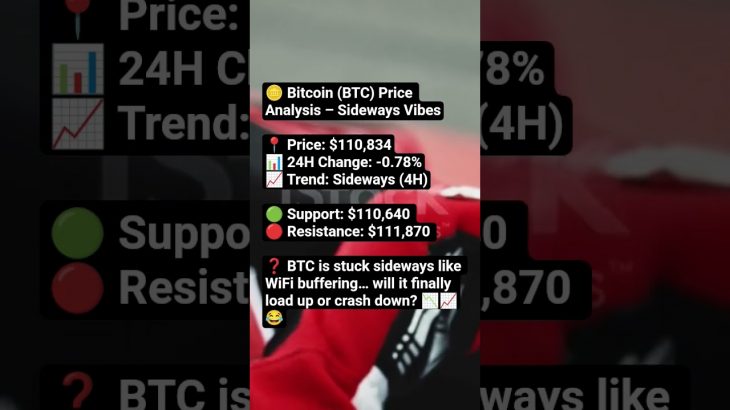 Crypto market update / btc price prediction