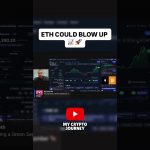 ETHEREUM IS ABOUT TO EXPLODE #eth #ethereum #crypto #ethereumprice #ethprice #ethereumblockchain