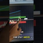 ETHEREUM UPDATE! #ETHEREUM #ETH #crypto #cryptocurrency #cryptotrading #cryptonews