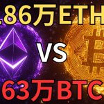 イーサリアム（ETH）vs ビットコイン（BTC）！企業財務戦略の勝者はどっちだ！？【仮想通貨】