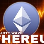 Ethereum: Another All-Time High Still Possible? ETH Price Discussion and Analysis