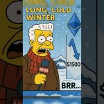 Ethereum Taker Buy-Sell Ratio Falls Critically Low—What Happened Last Time?