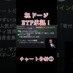 ドージコインチャート分析① #dogecoin #doge #ビットコイン #仮想通貨