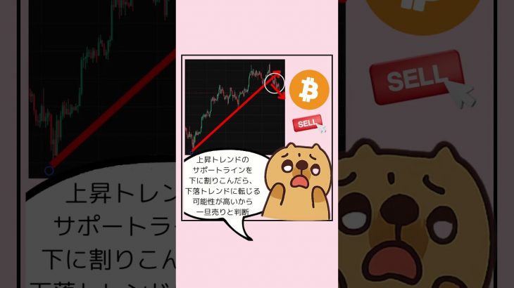 ビットコインの売り時サイン判断するには
