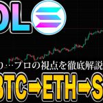 ビットコインの次はソラナ？今後の注目ポイントを徹底解説！