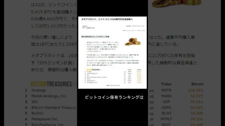 メタプラネットがまたビットコインを買っています。#仮想通貨 #仮想通貨投資 #メタプラネット #ビットコイン #ビットコイン投資