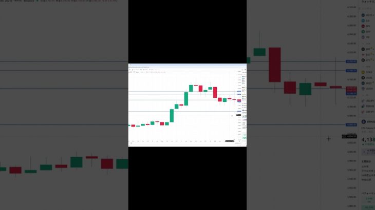 イーサリアム買い・売りポイント分析【10月28日】 #相場見通し #trading #イーサリアム  #仮想通貨 #ビットコイン