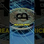 3-Minute Epic Recap: The Realistic Bitcoin Price No One Talks About! 💎💰#shorts
