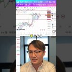 仮想通貨と日経AI：売りの戦略を公開！ #shorts