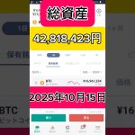 早く億りたい#BTC #FANG+ #仮想通貨 #米株 #マーケット速報
