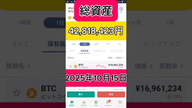 早く億りたい#BTC #FANG+ #仮想通貨 #米株 #マーケット速報
