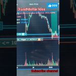 Bitcoin trading strategy live Ethereum trading strategy live #bitcoin #live #ethereum