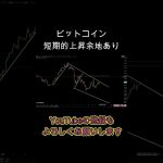 Bitcoin短期的展開解説。暗号資産（仮想通貨）【BTC】 #ビットコイン #bitcoin #暗号資産 #btc #仮想通貨