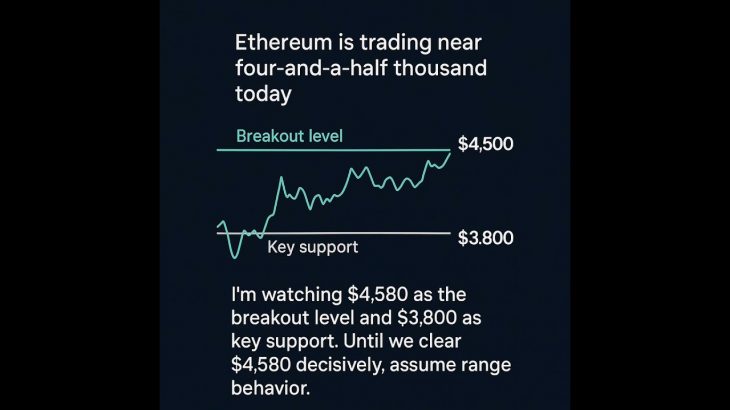 Ethereum Price Update: ETF Inflows, Breakout Levels & $5K Target 🚀 | Crypto Wealth Daily