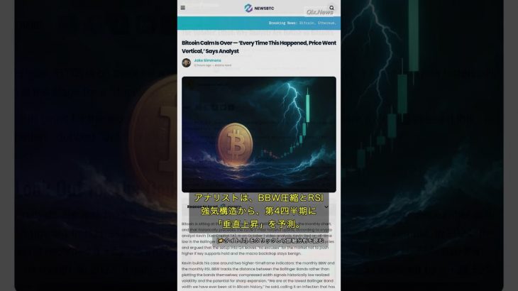 🧐👉 ビットコイン、史上最低の変動率が示すもの：専門家が予測する「垂直上昇」の可能性 #QixNewsCrypto