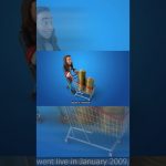 What Is Bitcoin #crypto #bitcoin #trading #ethereum