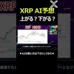 XRP ゴールデンクロス発生！爆上げの兆候！【リップル】【BTC】【Bitcoin】【Bybit】【バイビット】【チャート分析】【価格予想】【今後】【将来価格】【暗号資産】【仮想通貨】 #shorts