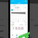 #仮想通貨　#暗号資産　#ドルコスト平均法　#億り人　#ビットコイン　#bitcoin