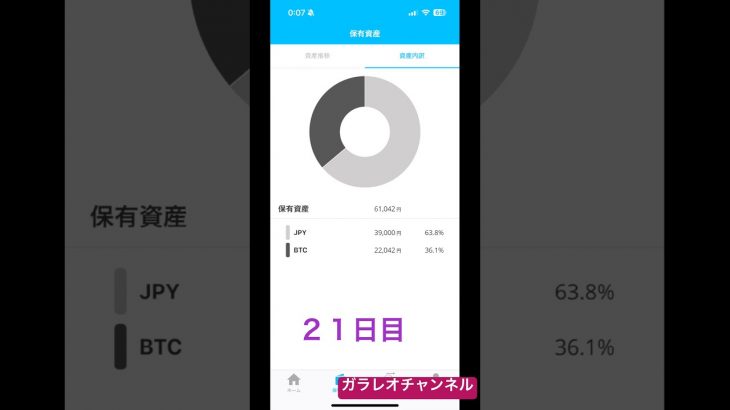 #ビットコイン　#bitcoin  #暗号資産　#仮想通貨　#億り人　#ドルコスト平均法　#積立投資